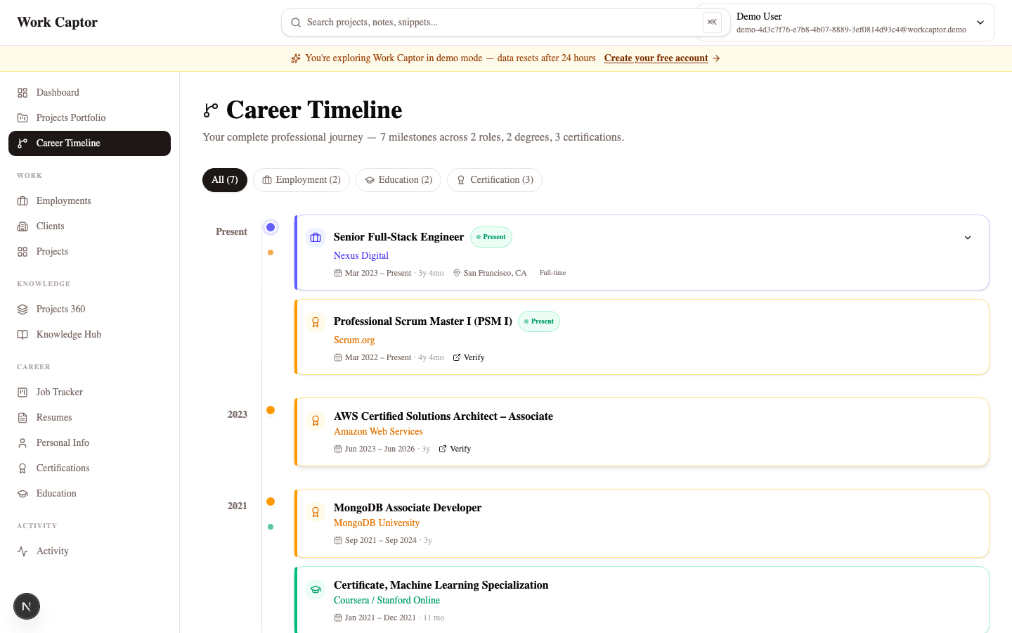 Career Timeline
